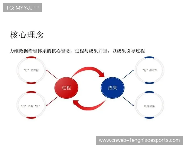 大数据模型预测赛事热度，安保资源前置部署